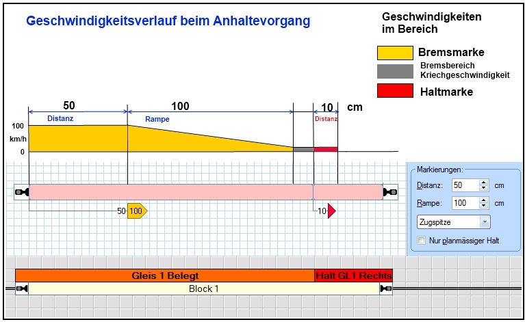 Datei:Blockaufteilung_Ein_Richtung_distanz_rampe.jpg