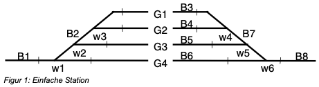 Datei:Bloecke.png