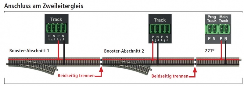 Datei:Anschluss Roco Dual Booster.JPG