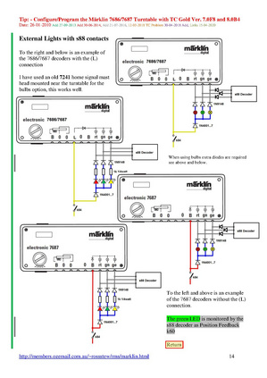 Datei:7686 turntable programming.pdf