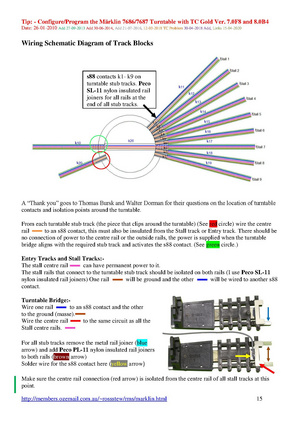Datei:7686 turntable programming.pdf