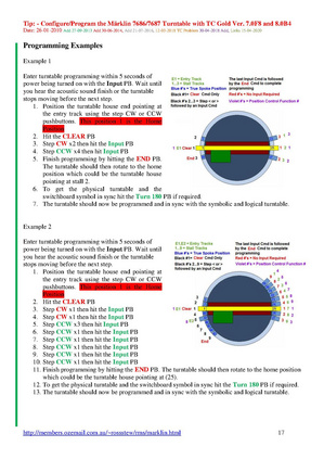 Datei:7686 turntable programming.pdf