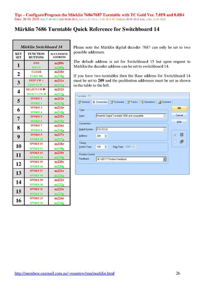 Datei:7686 turntable programming.pdf