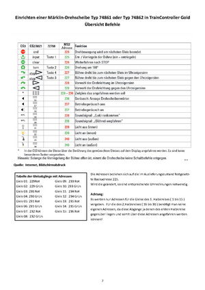 Datei:Einrichten Drehscheibe 74861.pdf