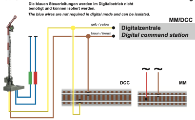 Viessmann-Form-Hauptsignal.png