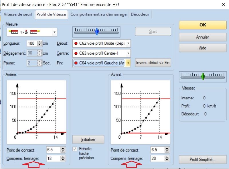 Datei:Profil vitesse.jpg